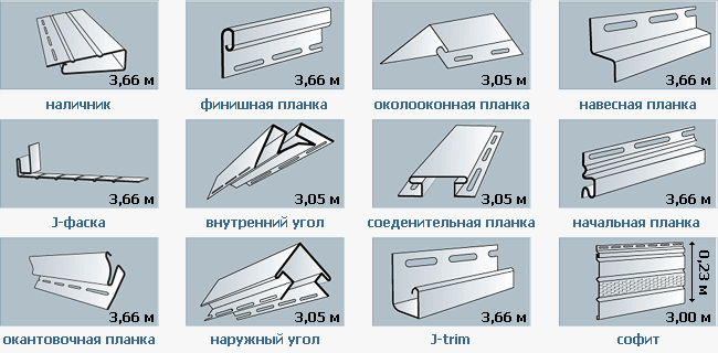 Альта профиль фасадные панели из чего сделаны