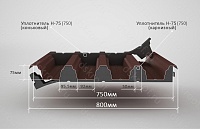 Уплотнитель РуфИзол Н-75 (0,75 м)