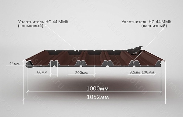 Уплотнитель РуфИзол НС-44 ММК (1 м)