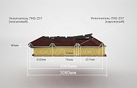 Уплотнитель РуфИзол ПКБ-257
