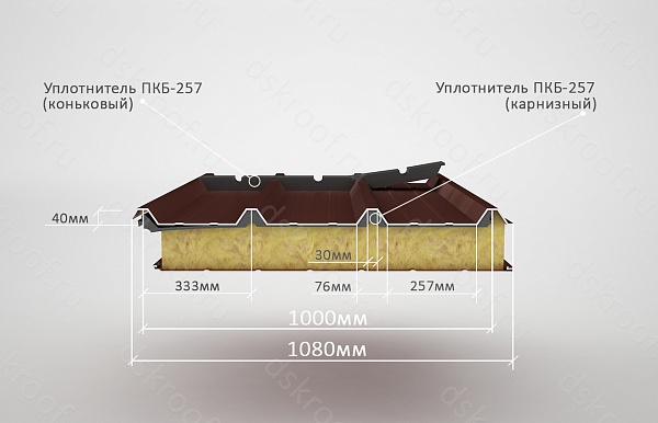 Уплотнитель РуфИзол ПКБ-257