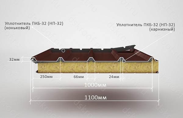 Уплотнитель РуфИзол ПКБ-32