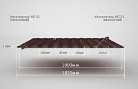 Уплотнитель РуфИзол НС-21 (1 м)