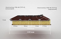 Уплотнитель РуфИзол ПКБ-40